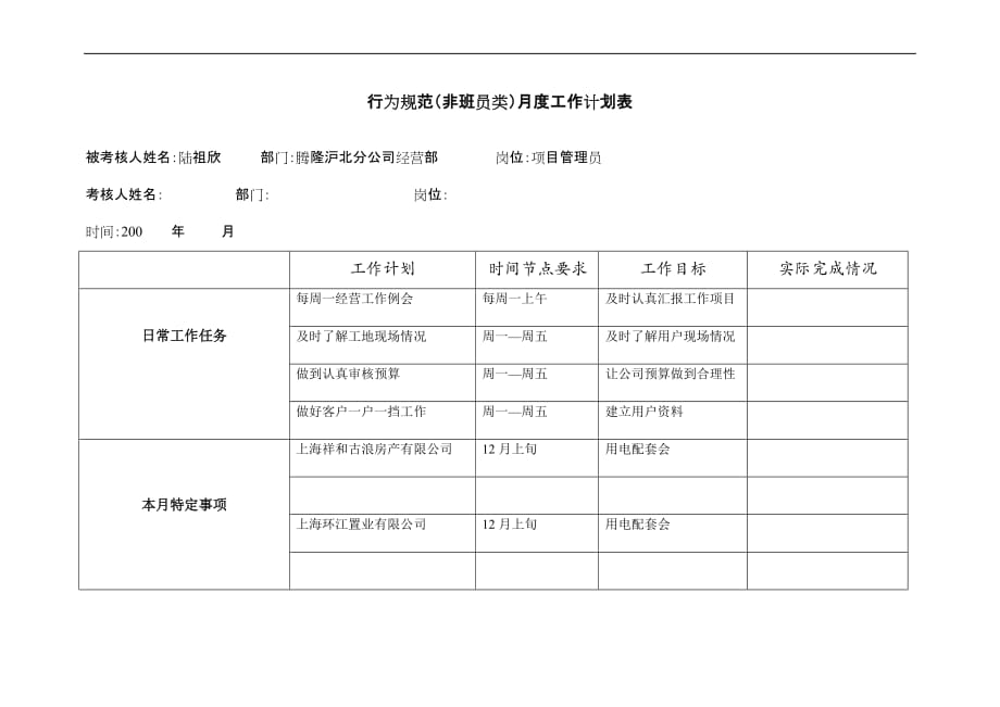 上海市电力公司供电公司项目管理考评表大全_2_第4页