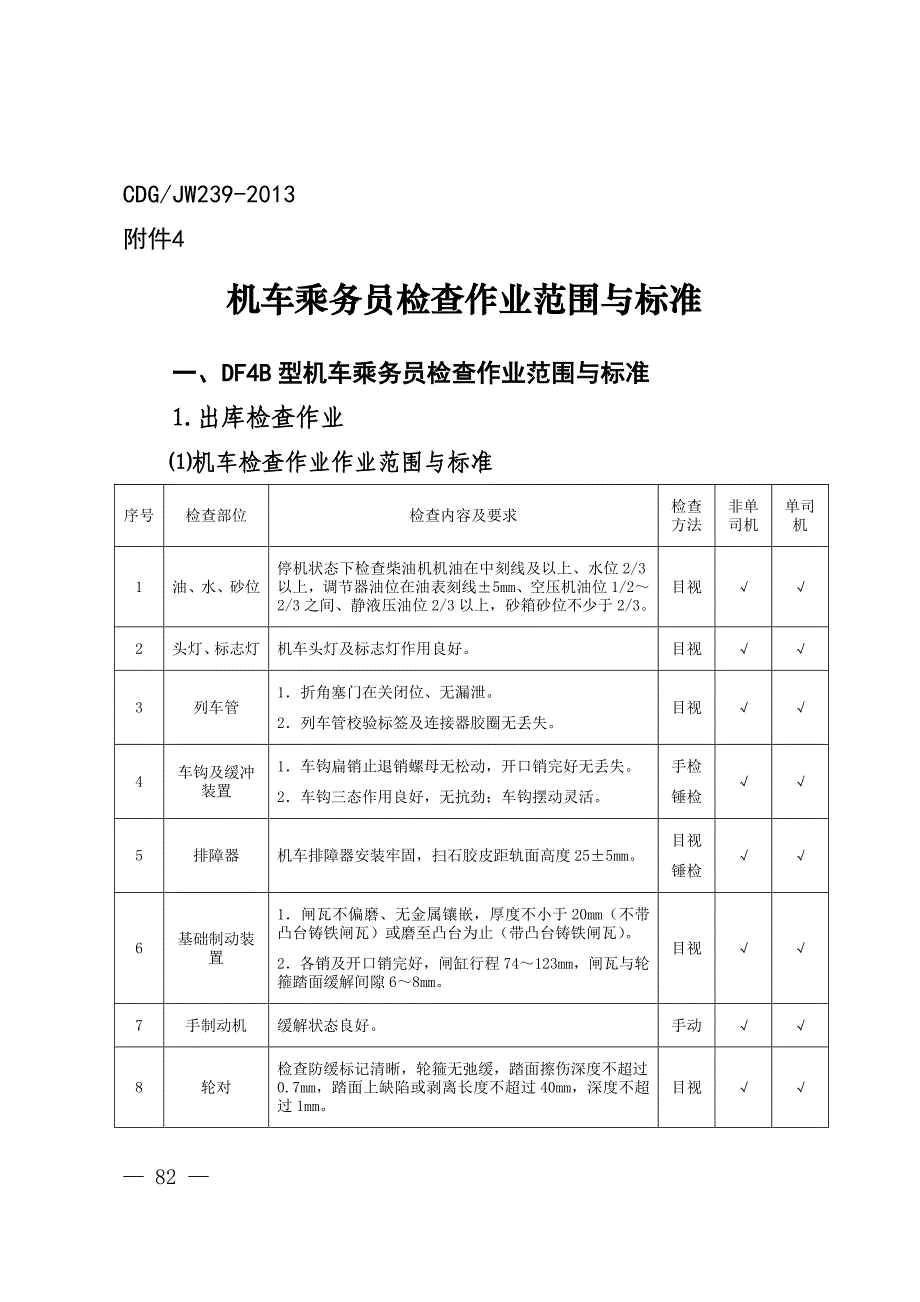 机车乘务员检查作业范围与标准.doc_第1页