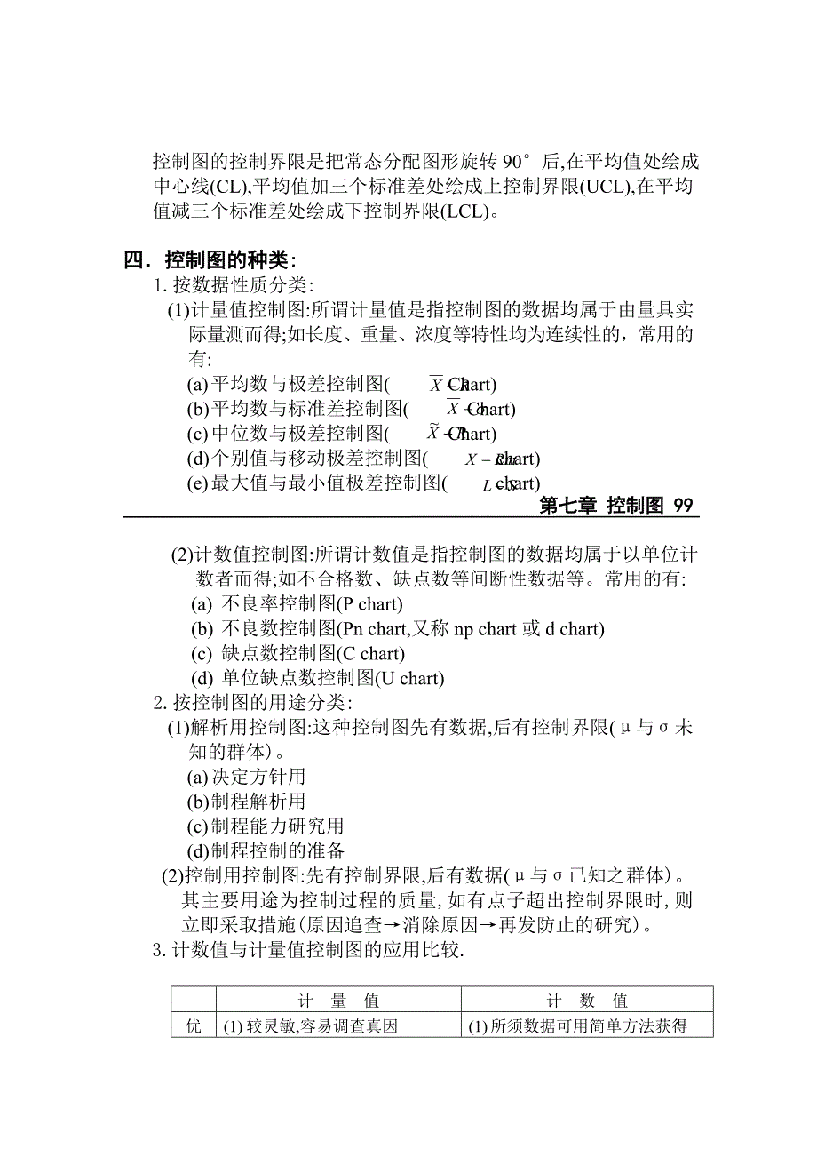 品管七大手法之控制图.doc_第4页