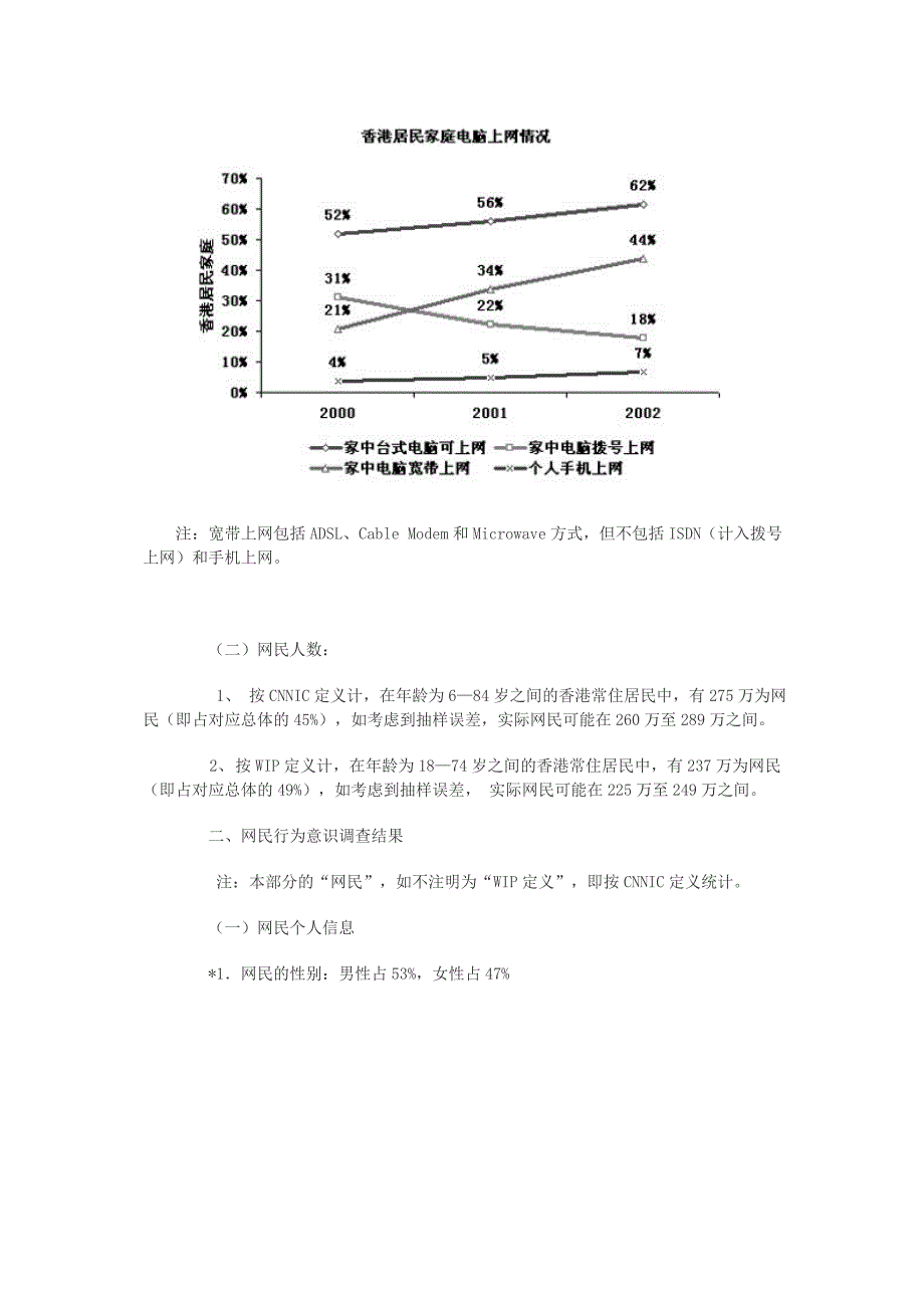 香港地区互联网络发展状况统计报告.doc_第2页