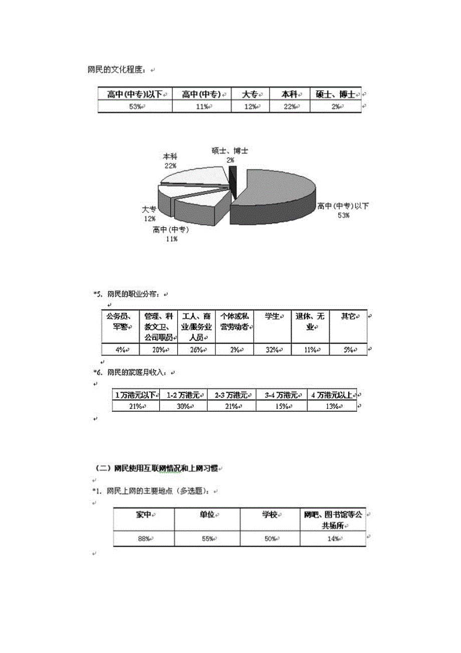 香港地区互联网络发展状况统计报告.doc_第4页