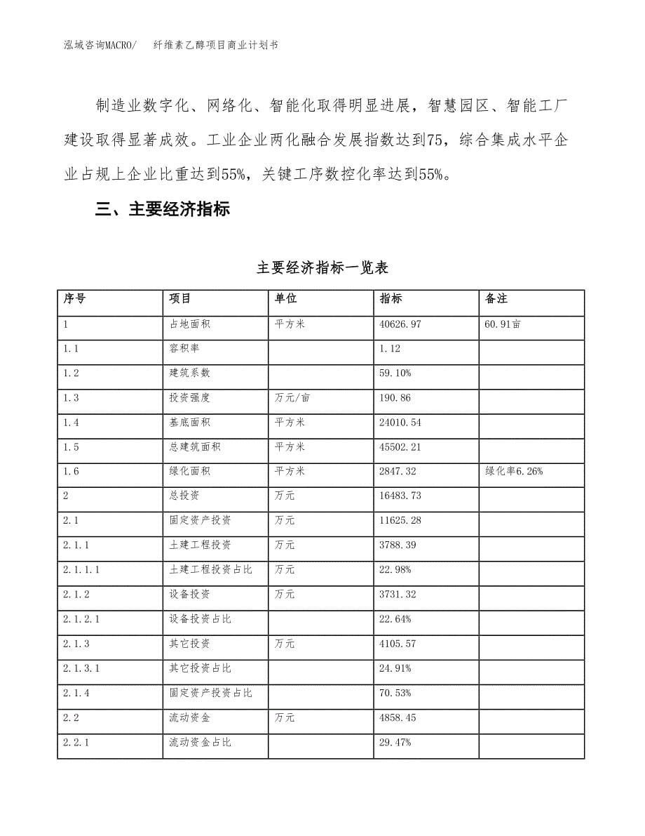 纤维素乙醇项目商业计划书模板_第5页