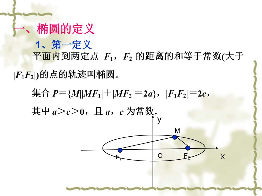 2018高考数学一轮复习  椭圆_第3页