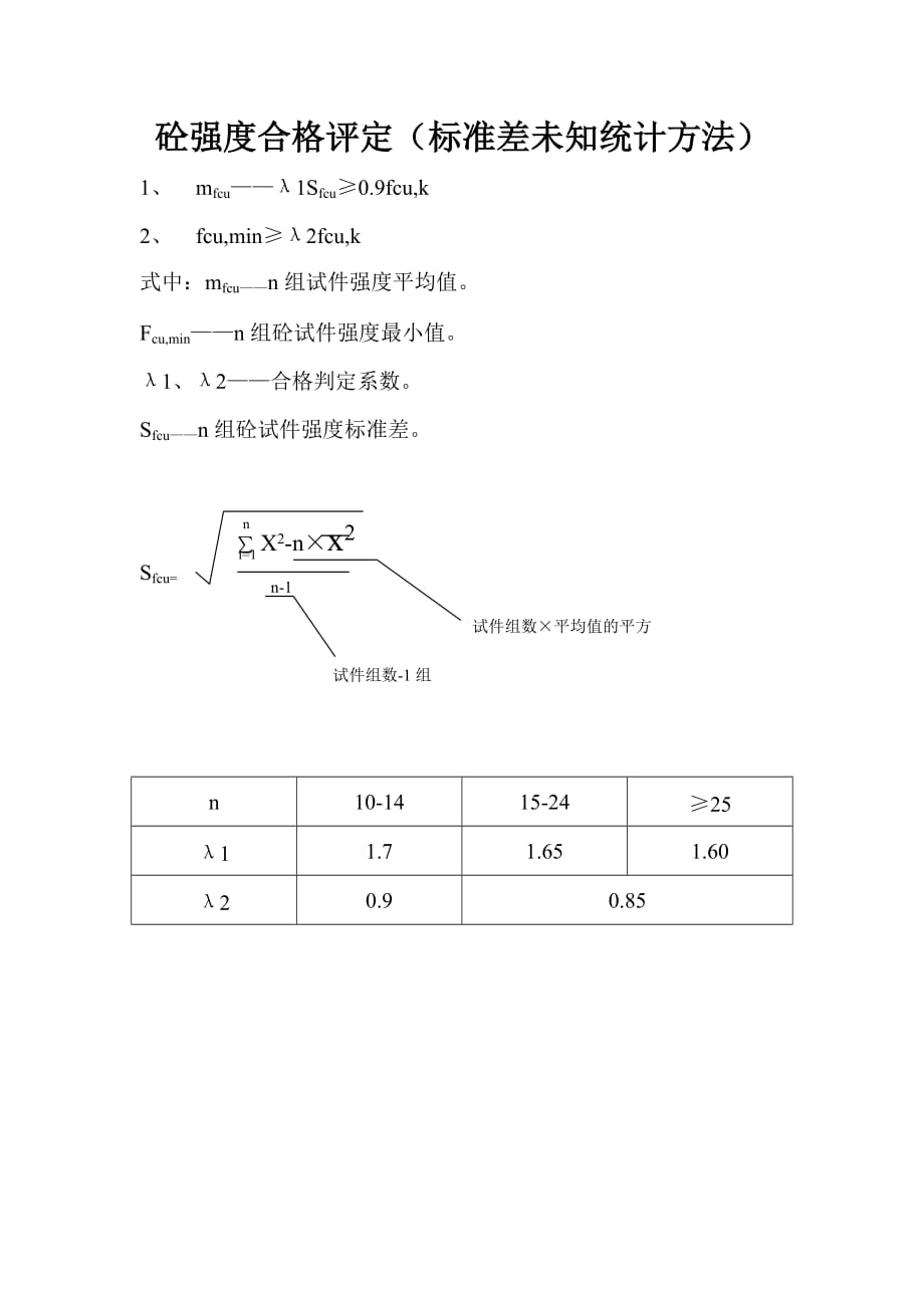 砼强度合格评定(标准差未知统计方法)_第1页