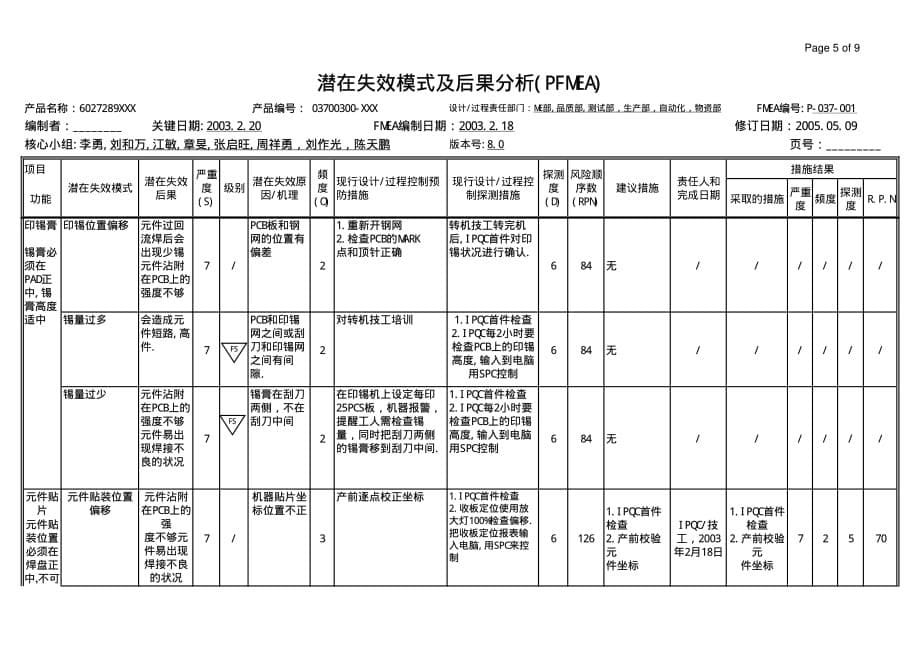 pfmea样本_第5页