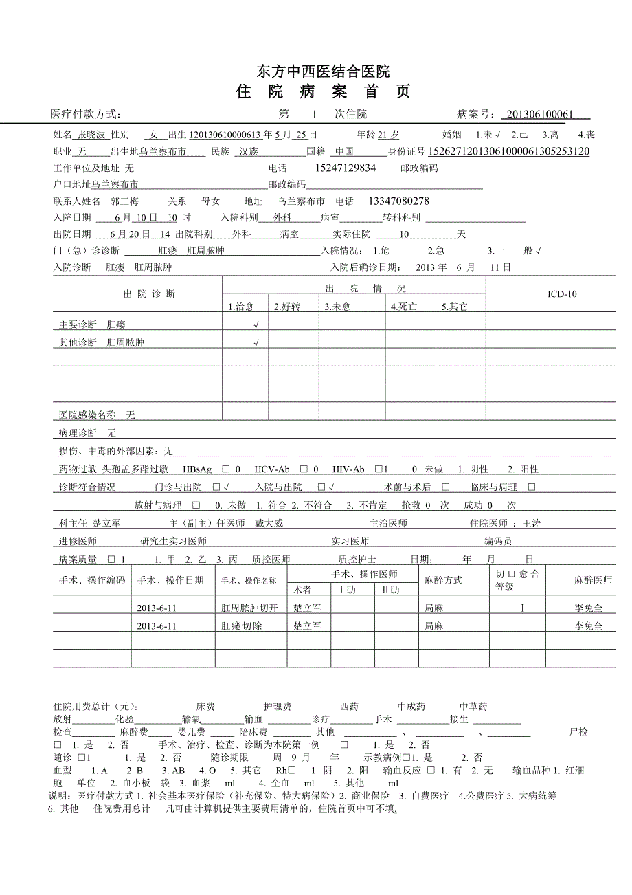 肛瘘,肛周脓肿张晓波_第1页