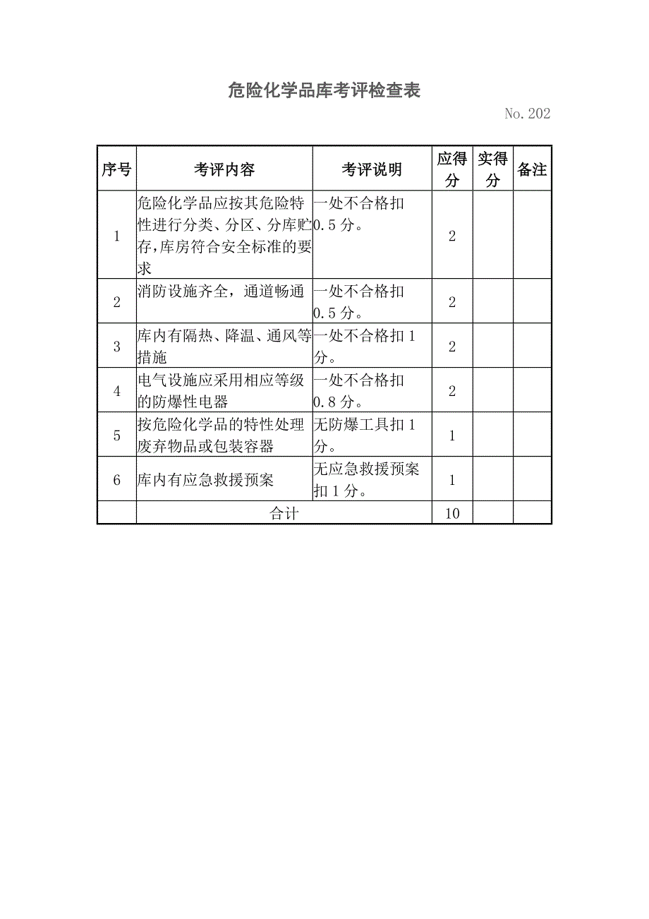 机械制造企业安全质量标准化考评检查表.doc_第2页