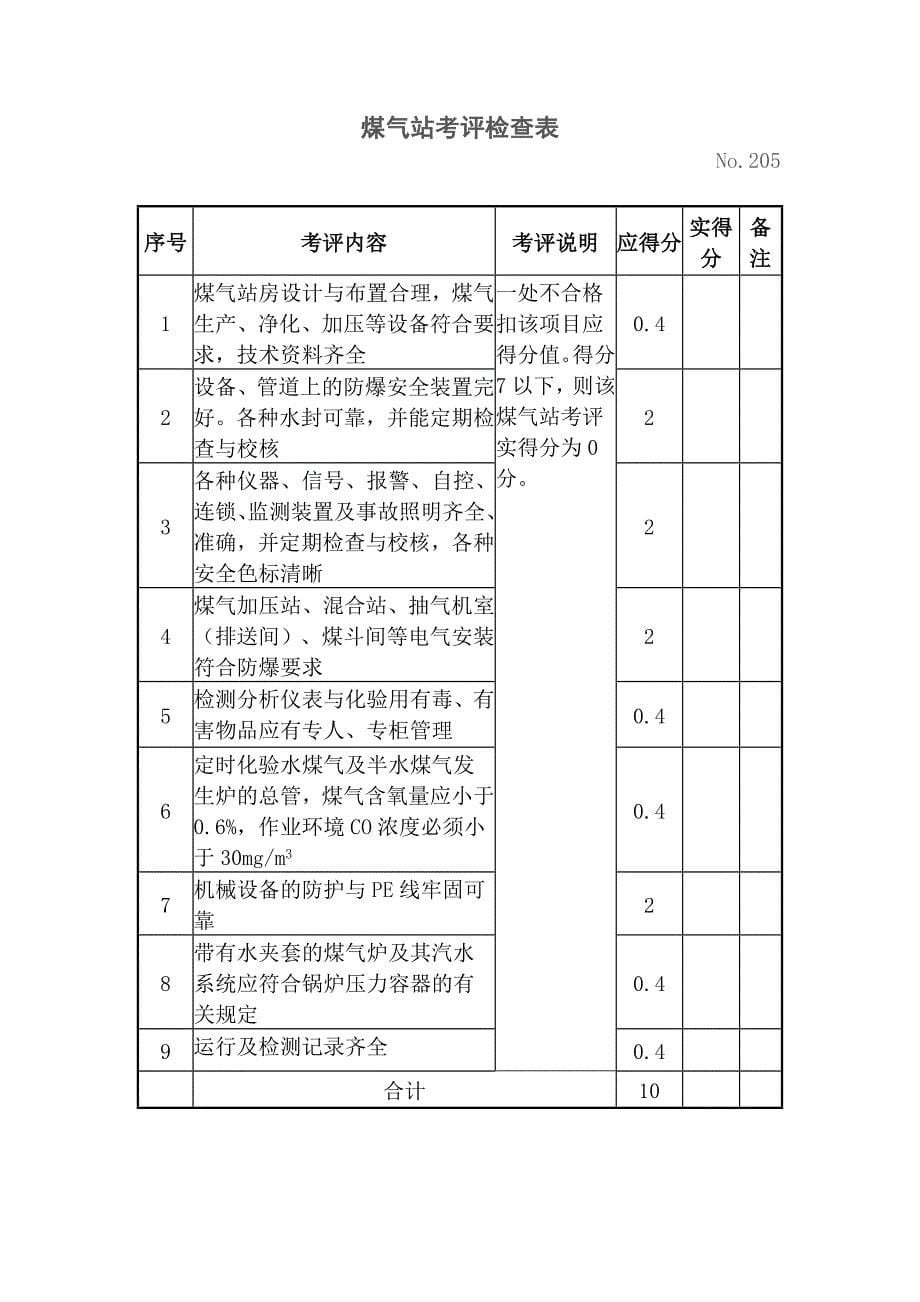 机械制造企业安全质量标准化考评检查表.doc_第5页