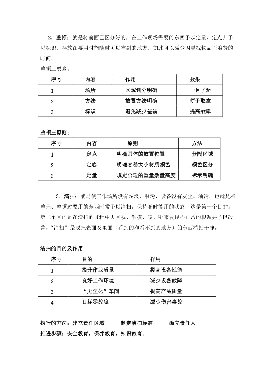 钢铁企业6s管理主要内容_第2页