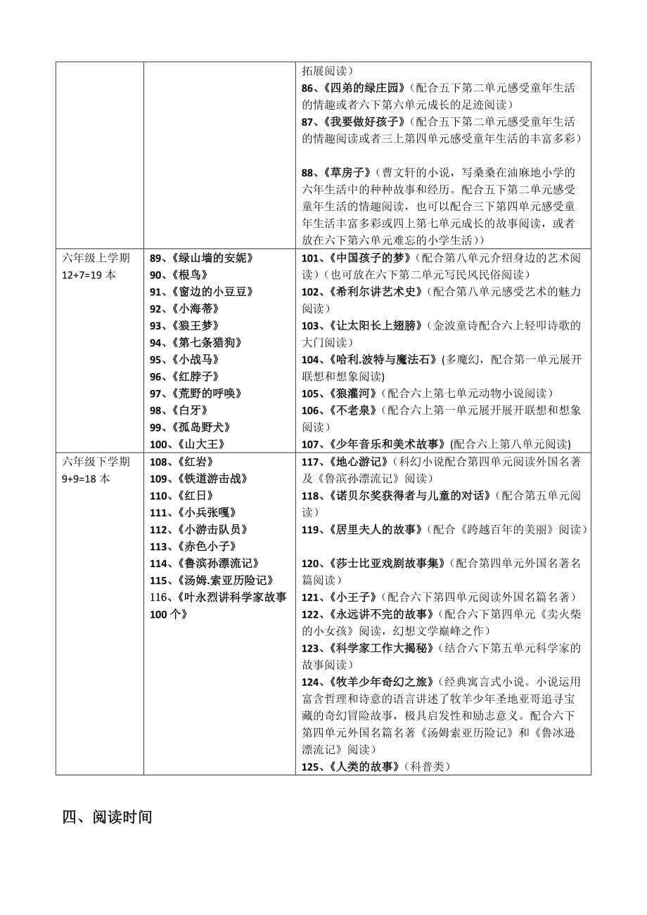 远安县小学语文大阅读实施_第5页