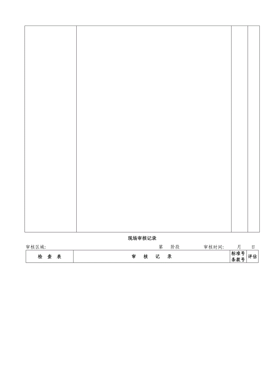现场审核记录表格.doc_第2页