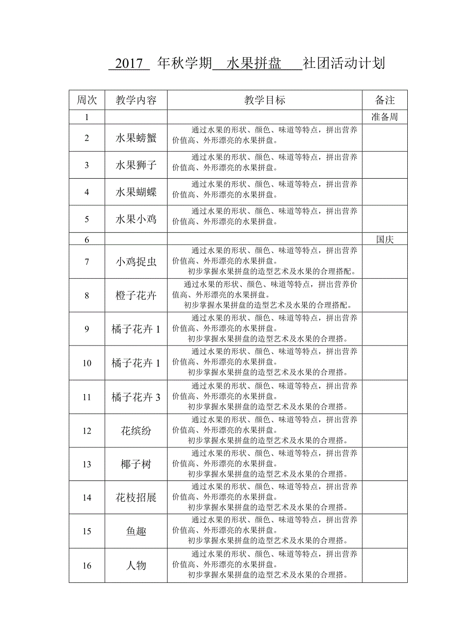 《水果拼盘》社团活动方案_第2页