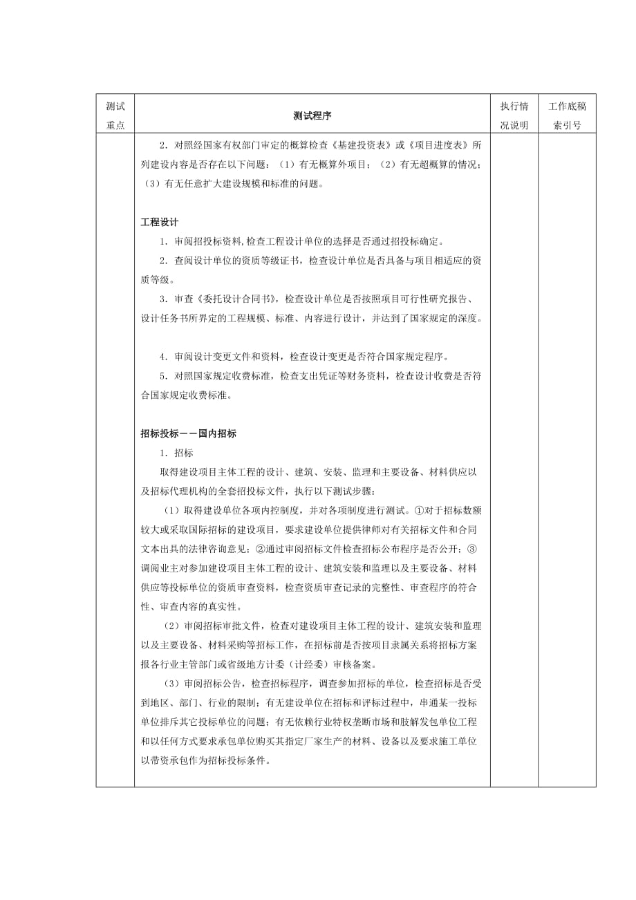 项目工程建设业务循环符合性测试程序表.doc_第2页