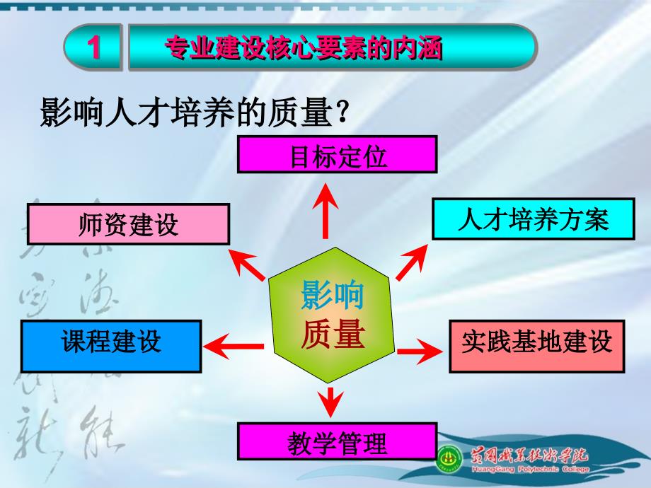 正确把握专业建设的核心要素资料_第4页