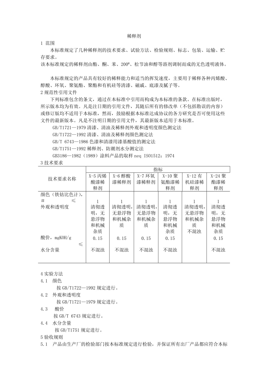 稀释剂检测标准_第1页