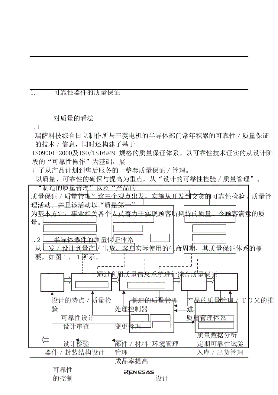 可靠性器件的质量保证.doc_第1页