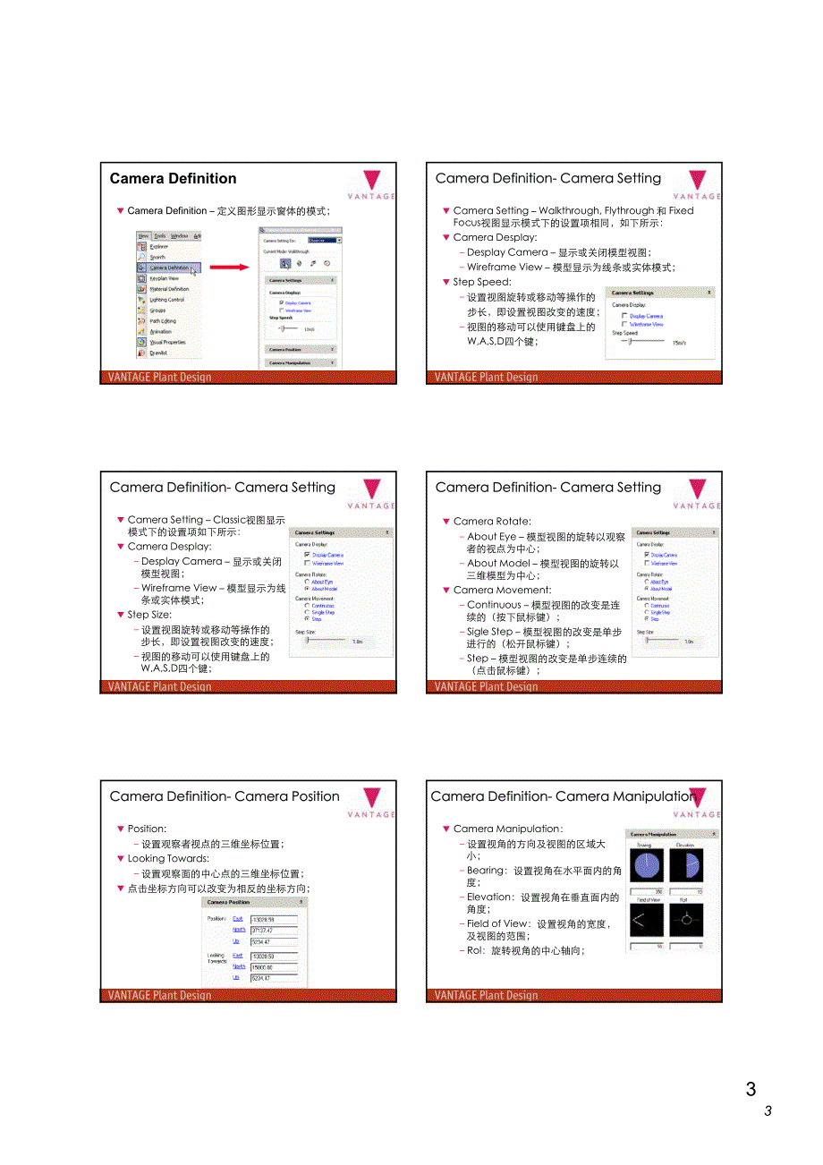 pdms review-使用指南_第3页