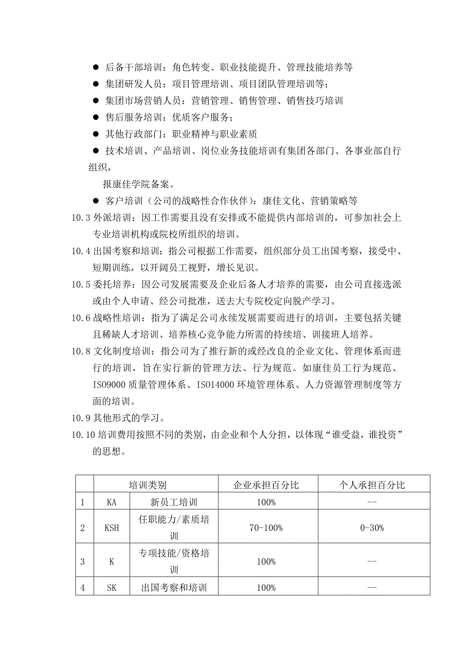 康佳集团培训管理办法_1_第3页