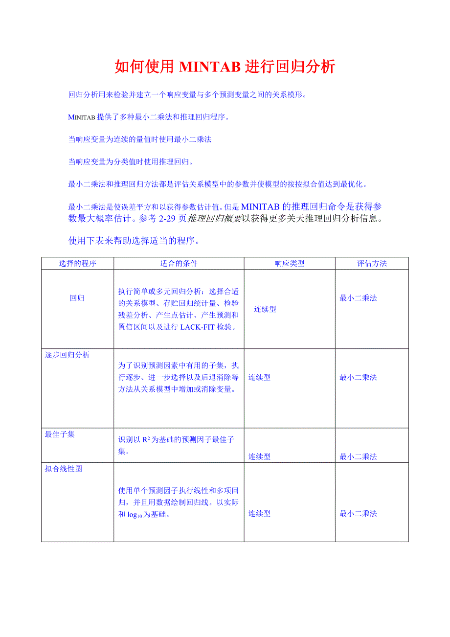 如何使用mintab进行回归分析.doc_第1页