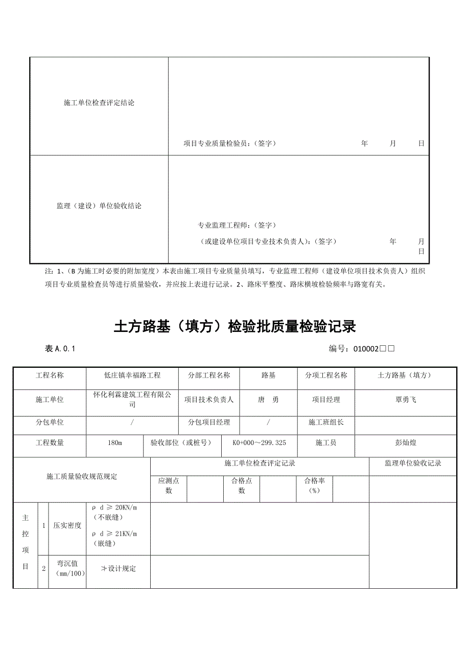 土方路基（挖方）检验批质量检验记录_第2页