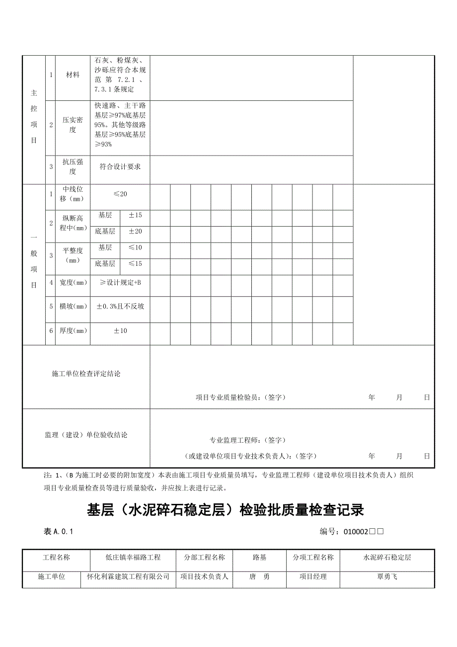 土方路基（挖方）检验批质量检验记录_第4页