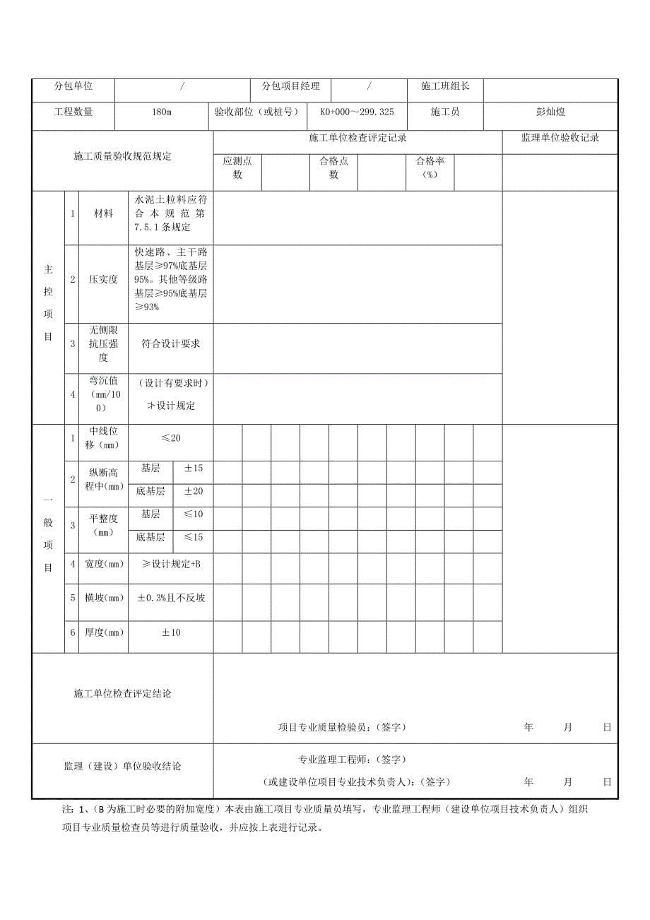 土方路基（挖方）检验批质量检验记录_第5页