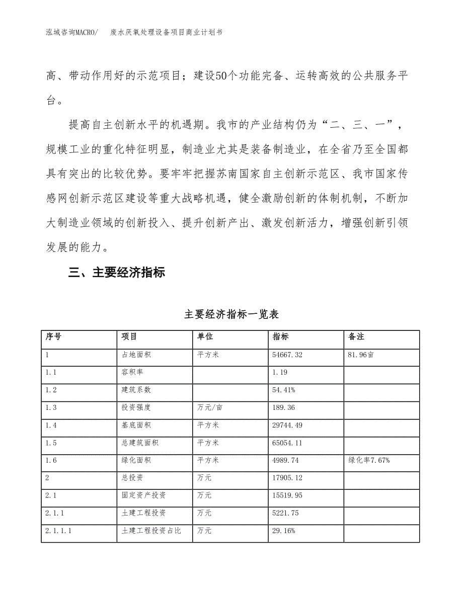 废水厌氧处理设备项目商业计划书模板_第5页