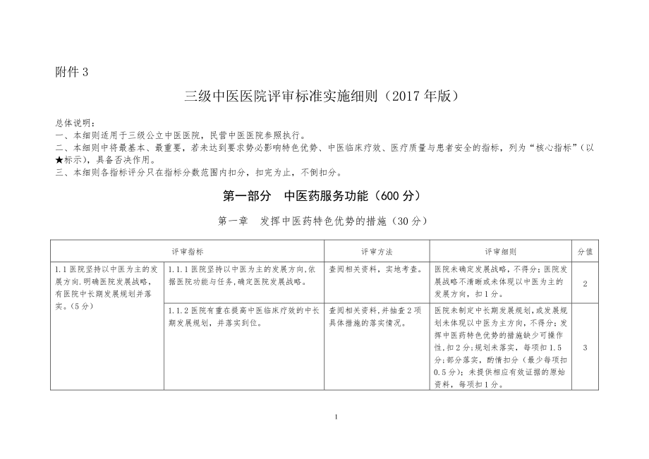 三级中医医院评审标准实施细则2017年版_第1页