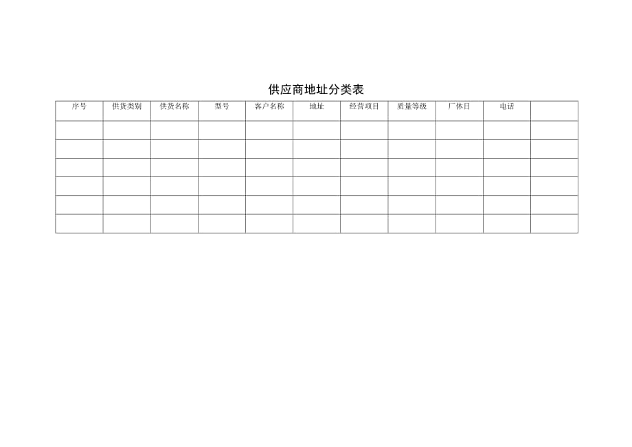 供应商地址分类表.doc_第1页