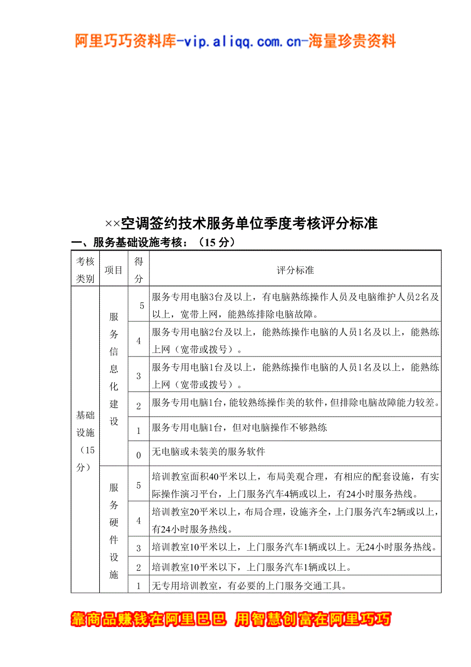 服务管理知识大全_8_第4页