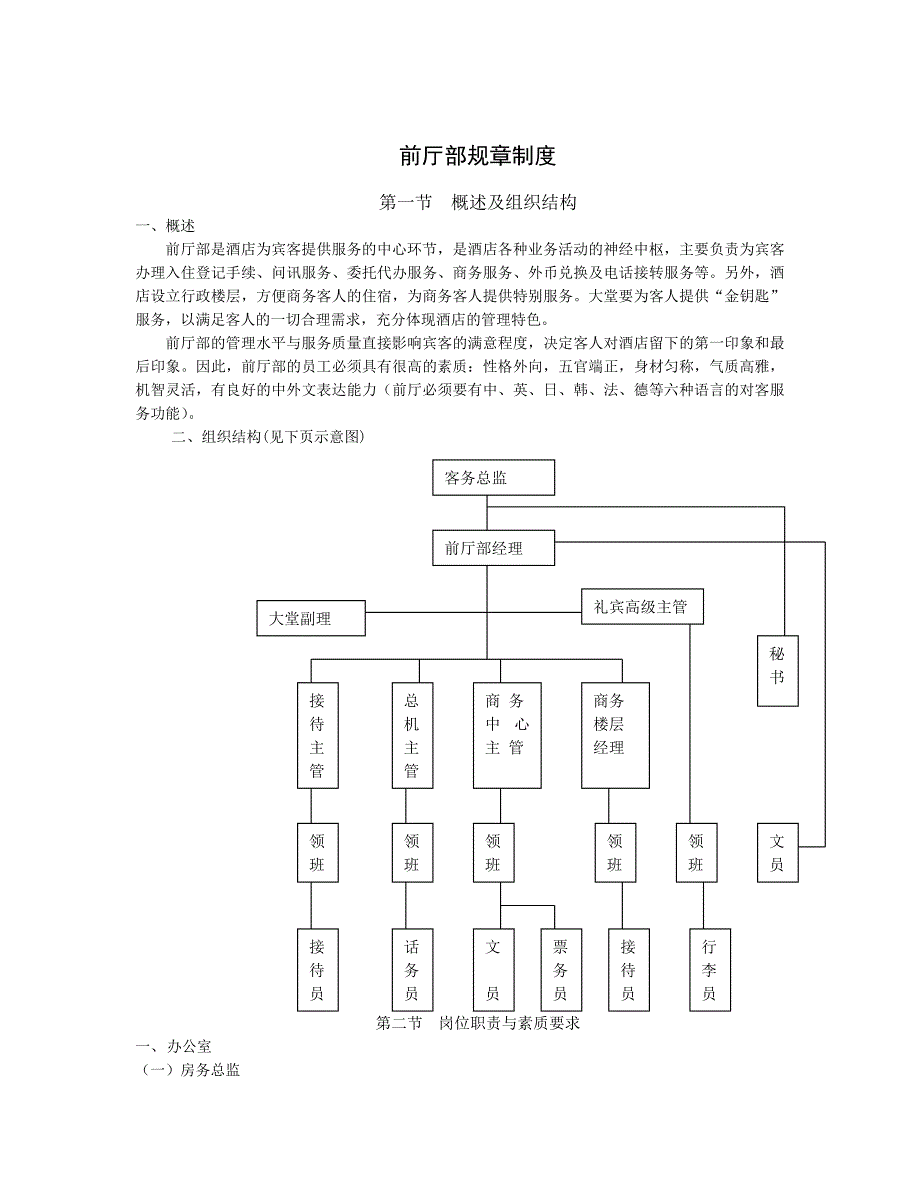 酒店前厅部规章制度.doc_第1页