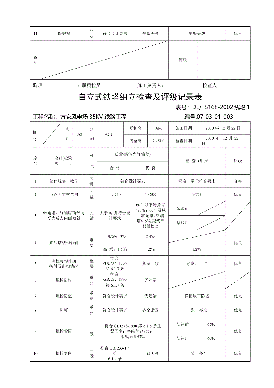 自立式铁塔组立检查及评级表.doc_第3页