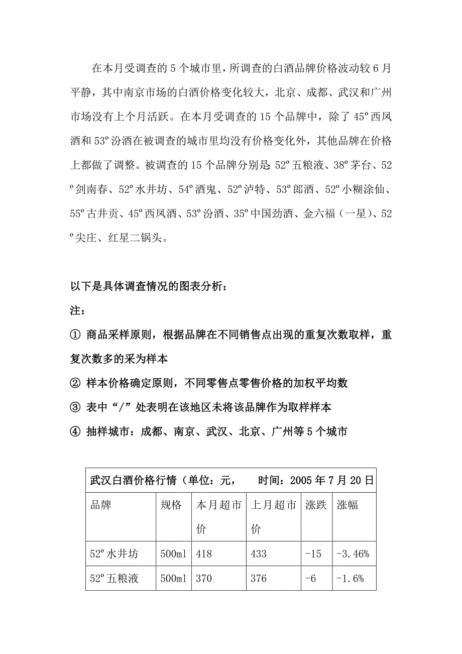 中国白酒行业市场分析月度报告_2_第2页