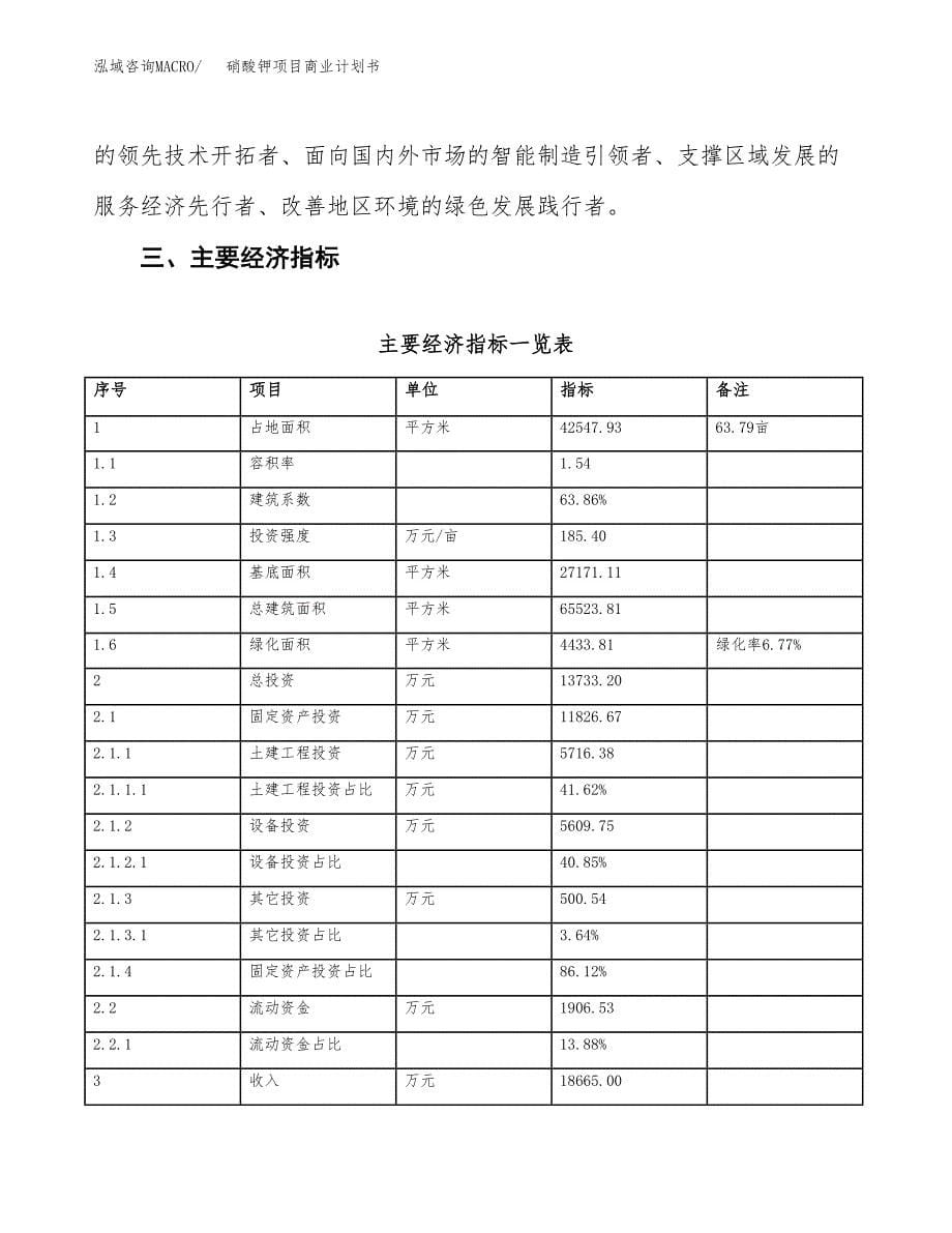 硝酸钾项目商业计划书模板_第5页