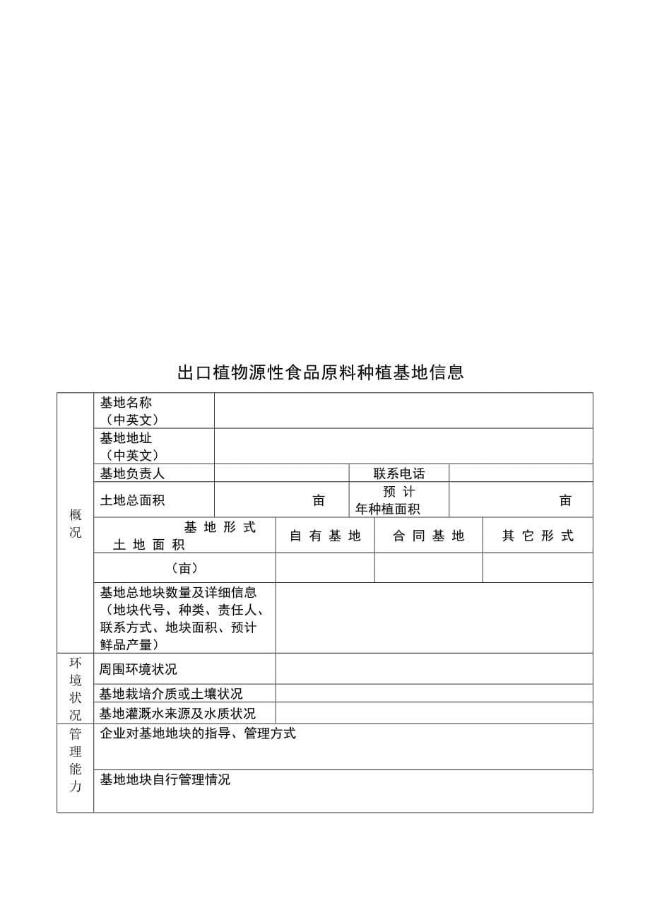 出口植物源性食品原料种植基地检验检疫.doc_第5页