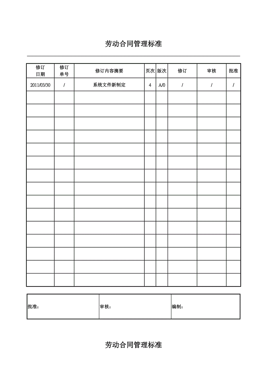 劳动合同管理规定.doc_第1页