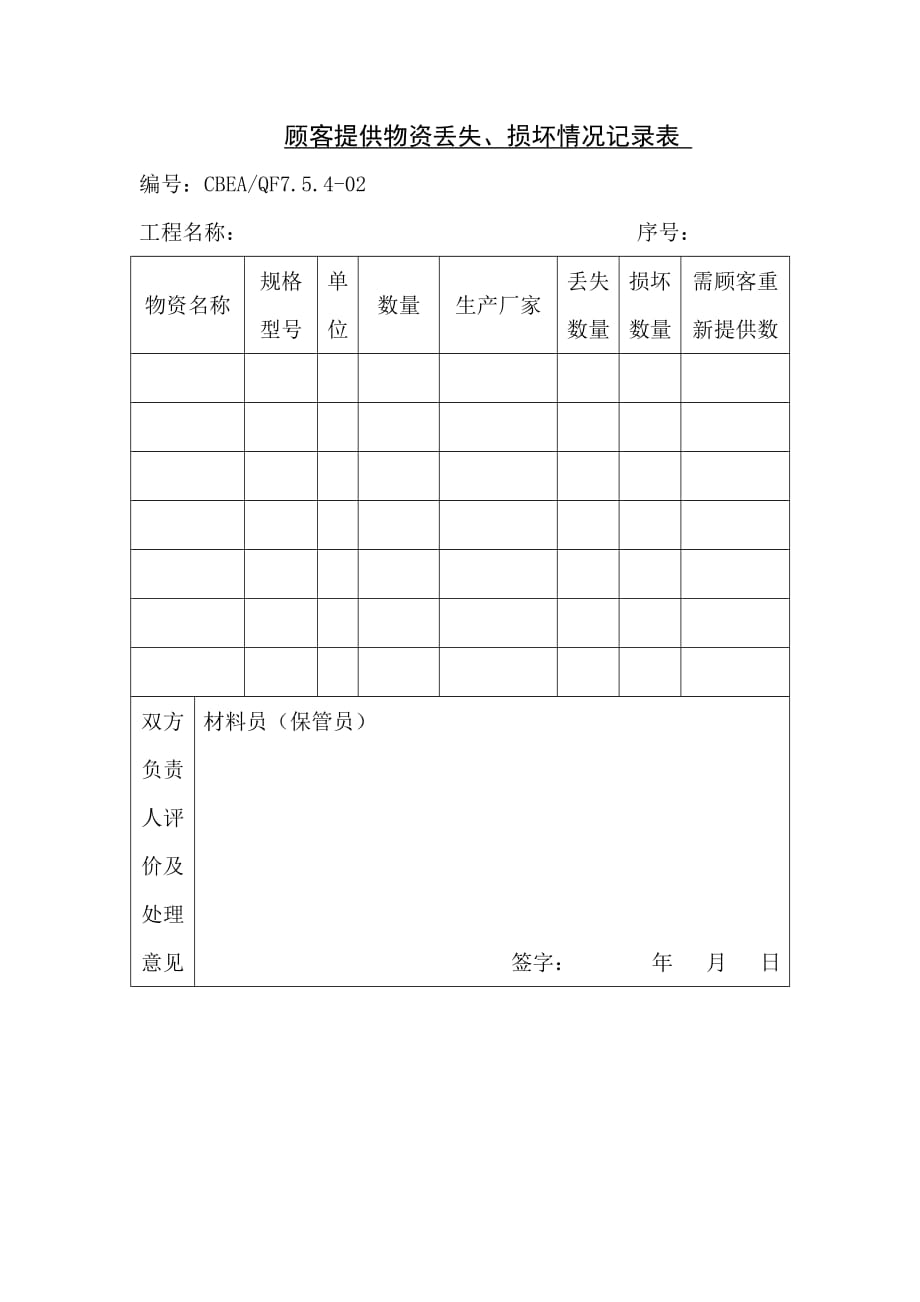 顾客提供物资丢失损坏情况记录表.doc_第1页