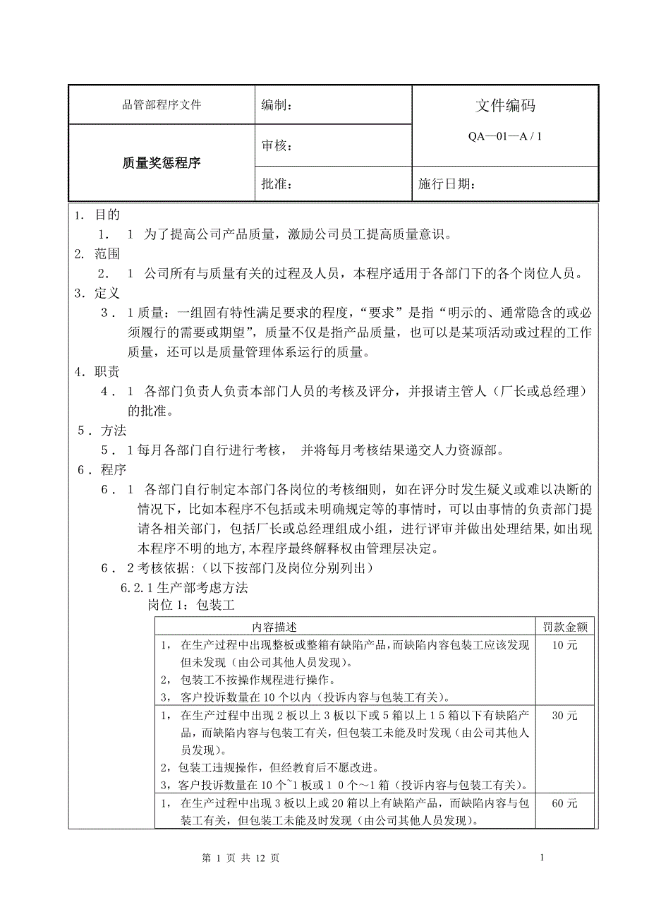 质量奖惩程序.doc_第1页