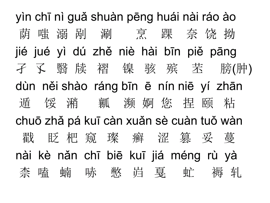 普通话测试中的生僻字资料_第3页