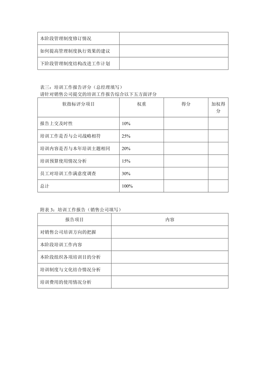 流程管理知识汇总大全_102_第3页