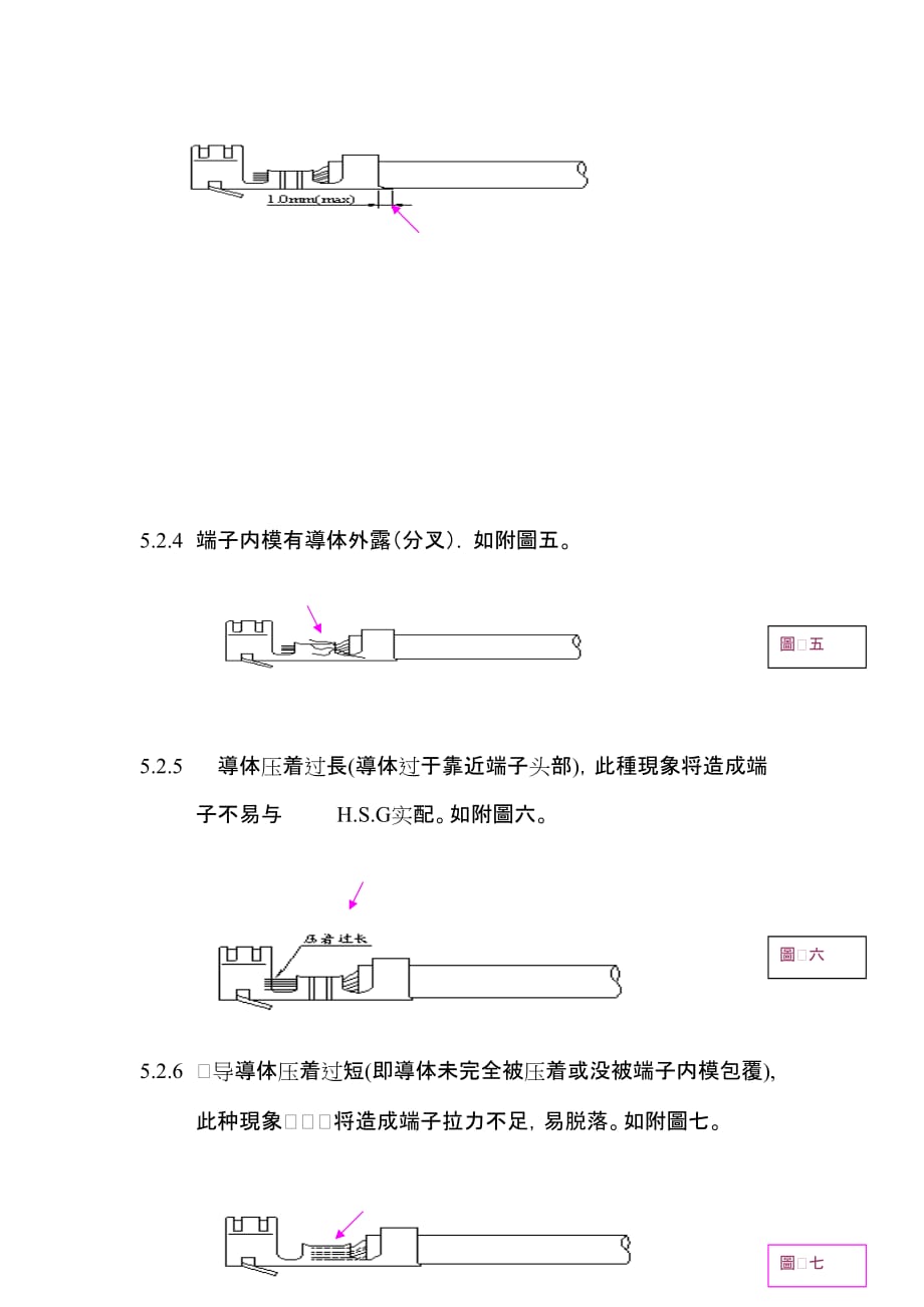 端子压着检验规范相关资料.doc_第3页