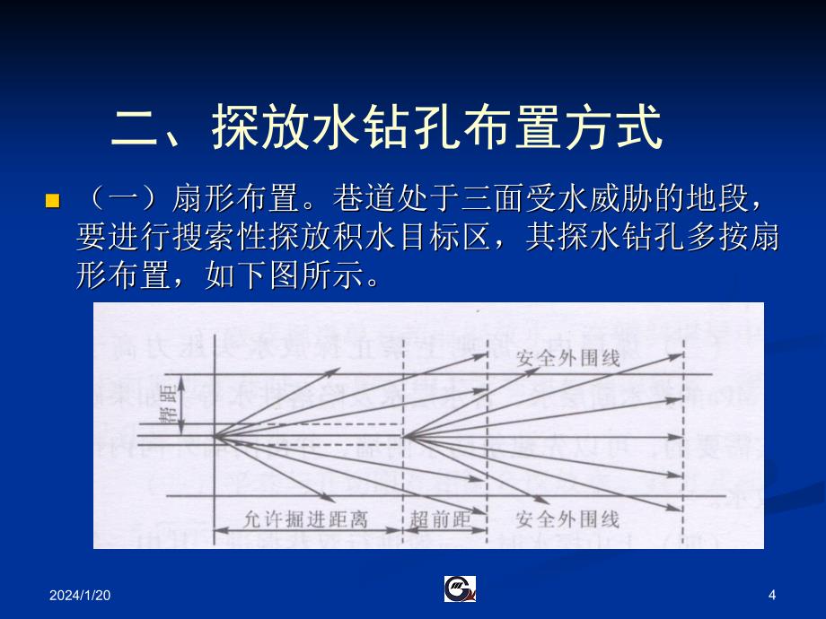 煤矿探放水钻孔布置附图资料_第4页