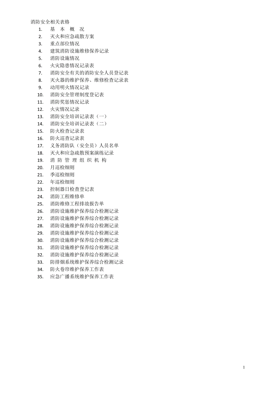 消防安全相关表格.doc_第1页