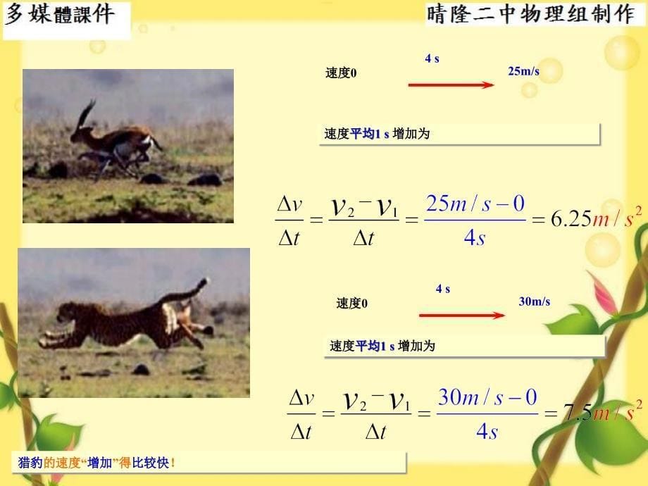 速度和加速度资料教学课件资料_第5页