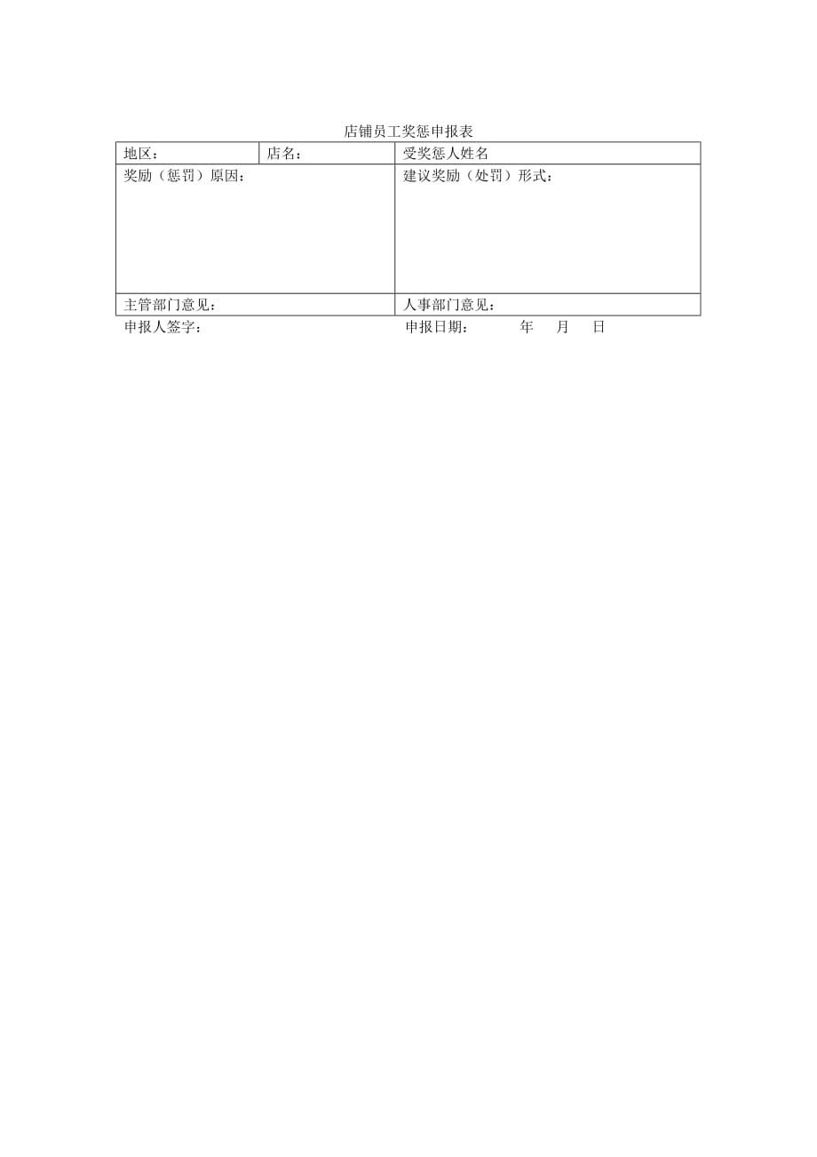 店铺员工奖惩申报表.doc_第1页