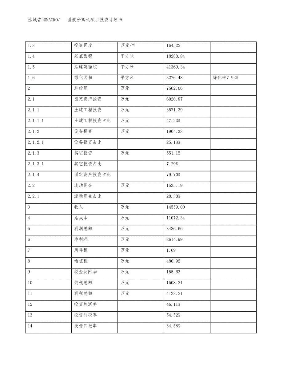 固液分离机项目投资计划书(规划建设方案).docx_第5页