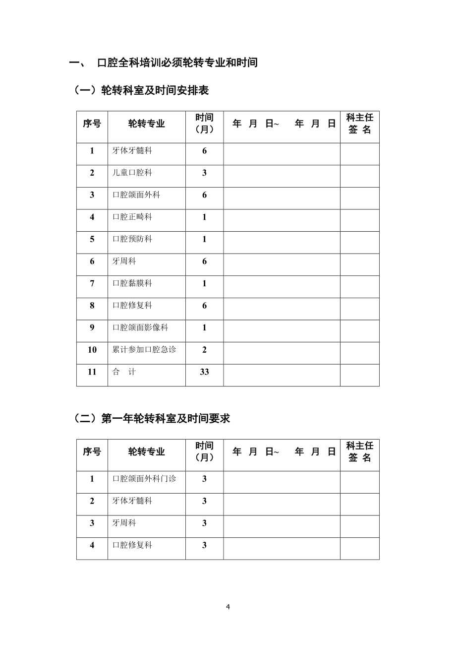 住院医师规范化培训登记和考核手册.doc_第4页