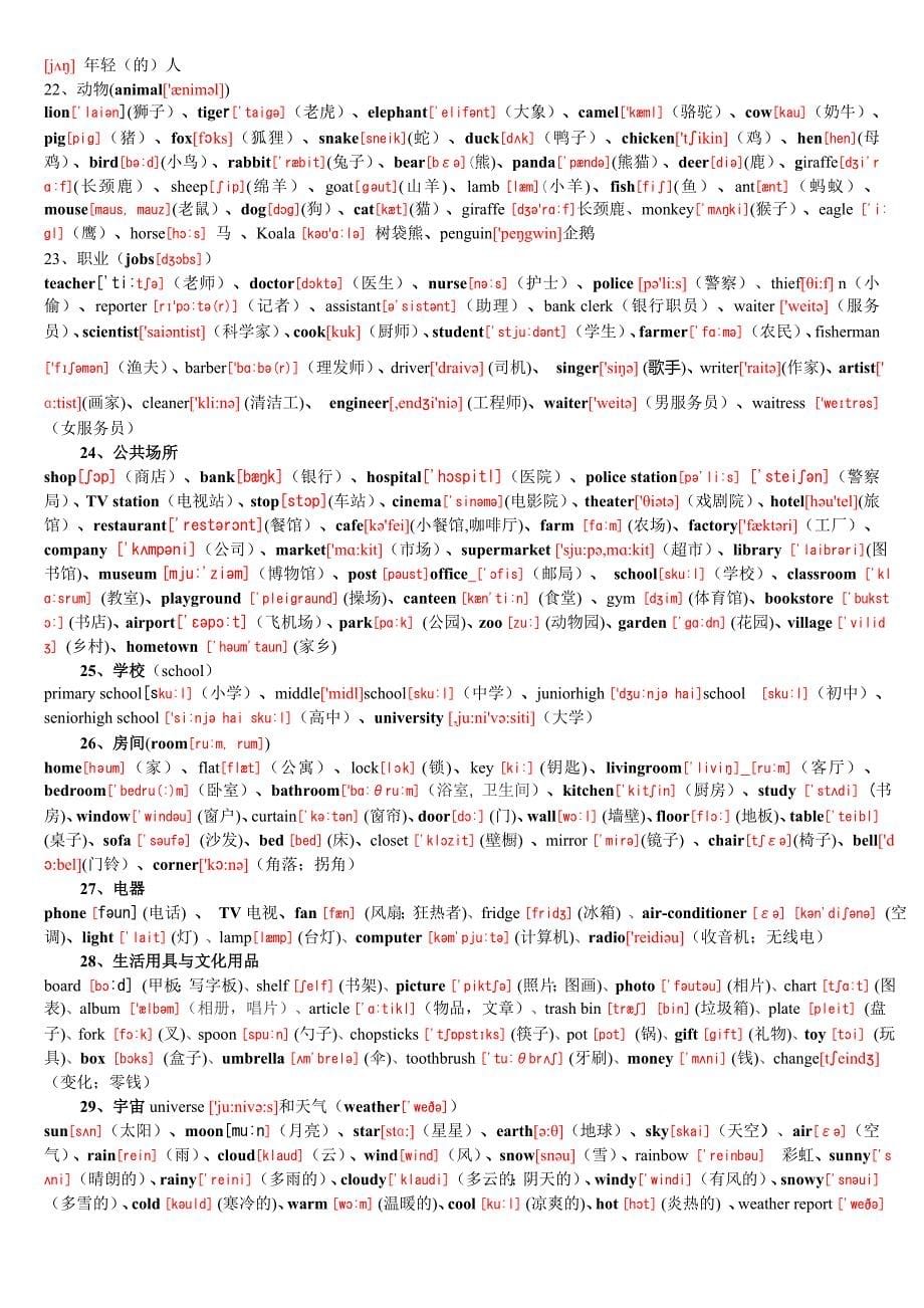 人教版初中英语单词速记(带音标)14705_第5页