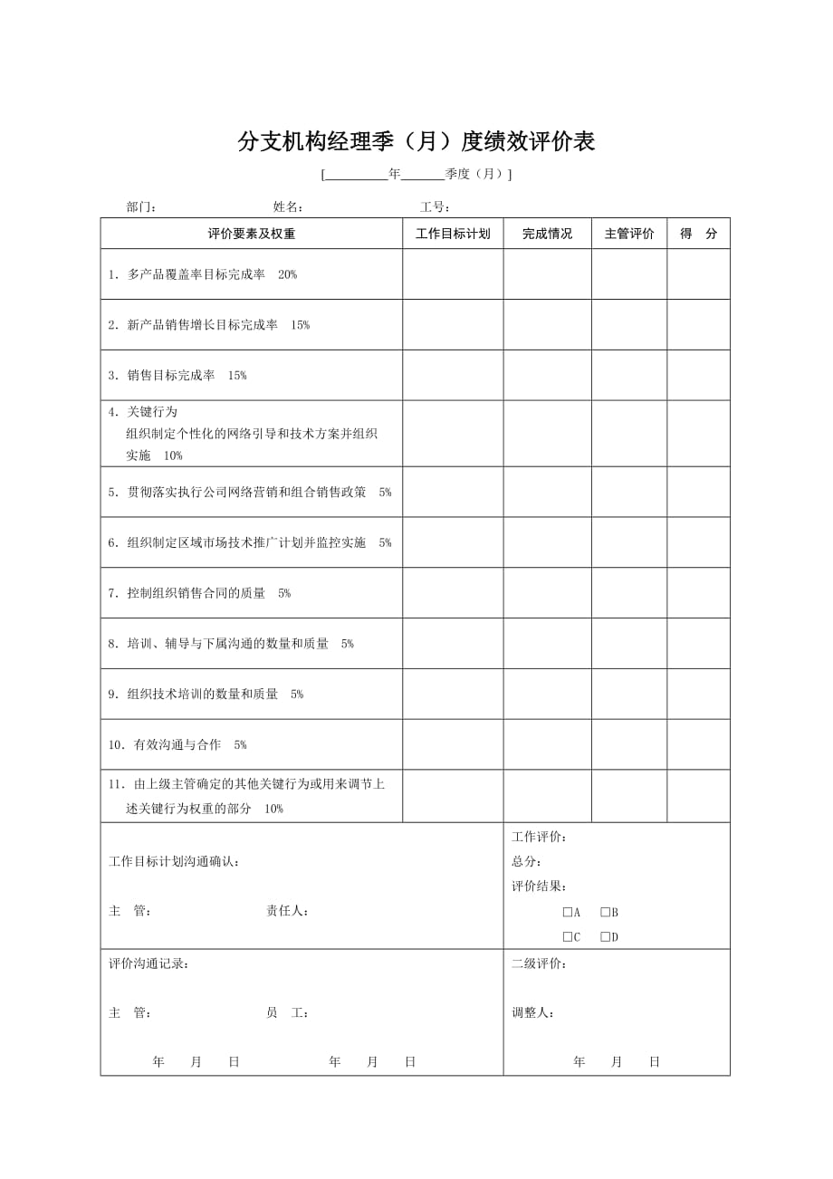 分公司工作流程及绩效评价表大全_1_第1页