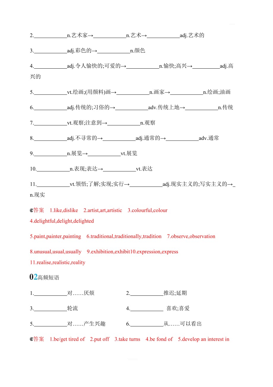 2020版英语高考新攻略山东外研专用大一轮精练必修二Module4FineArts词汇积累含答案_第2页